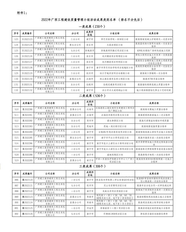 17項(xiàng)成果000.jpg